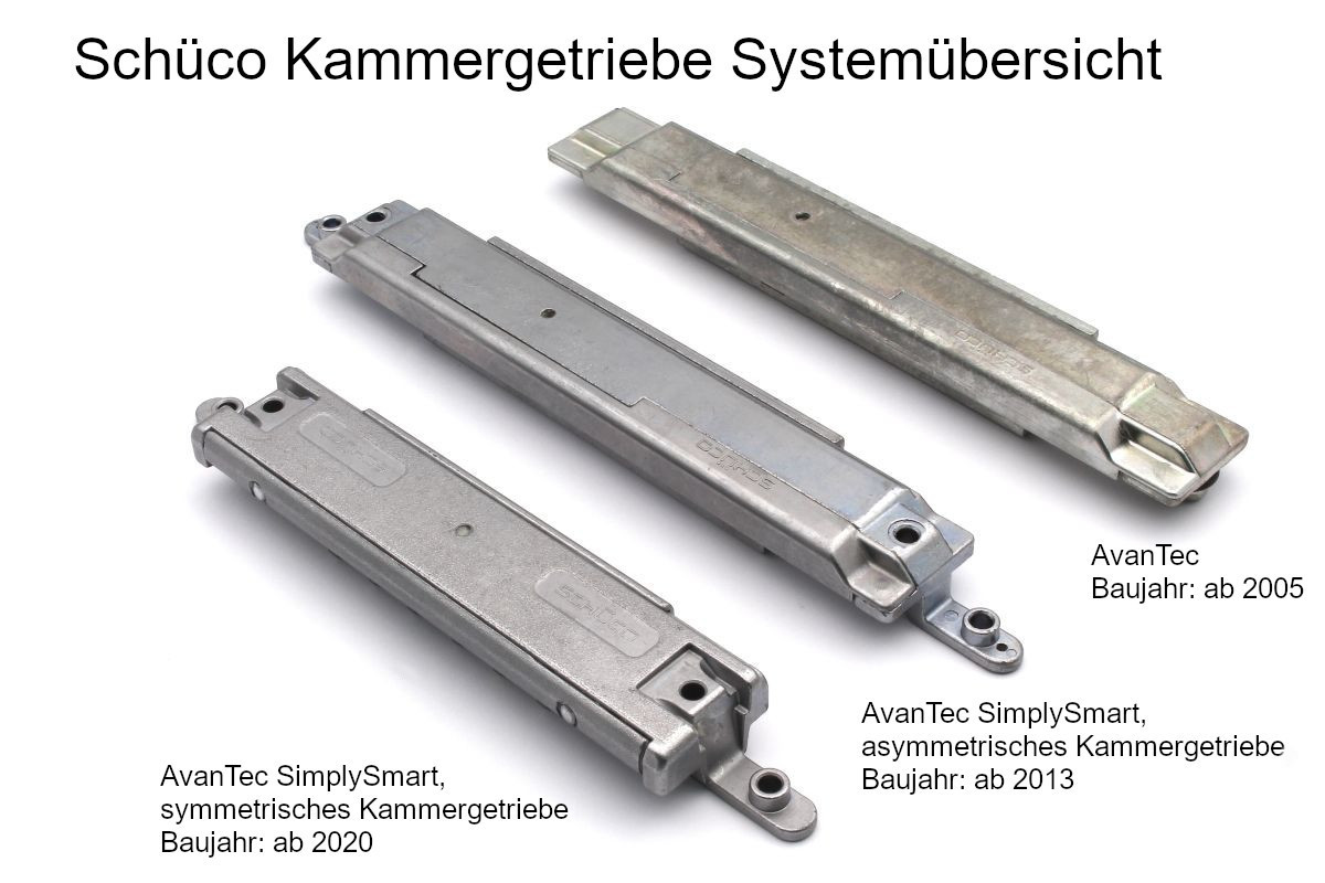 Schüco Kammergetriebe AvanTec 23 mm DIN rechts 243034 / 275036 /  223286