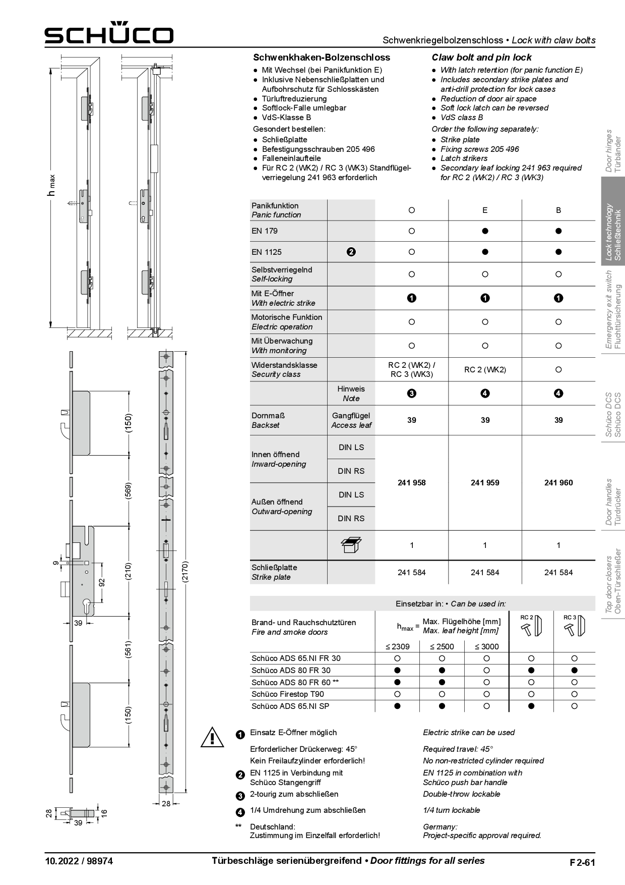 Schueco_Katalog_241958_241959_241960_241584 Schüco 241959 Antipanik Schwenkhaken-Bolzenschloss, Funktion E